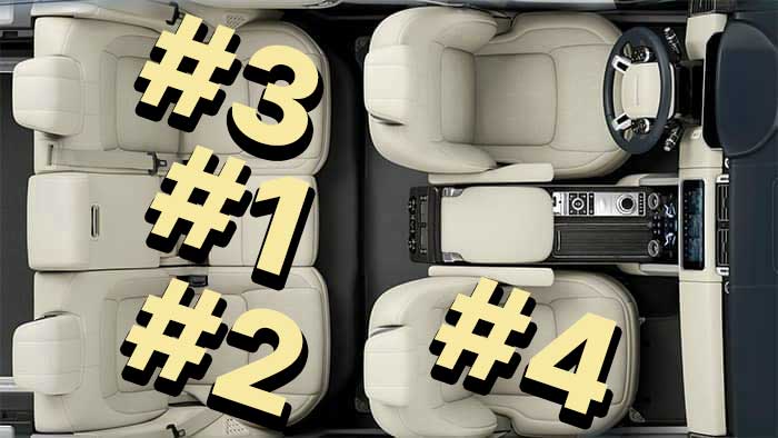 meilleure place siege auto securite